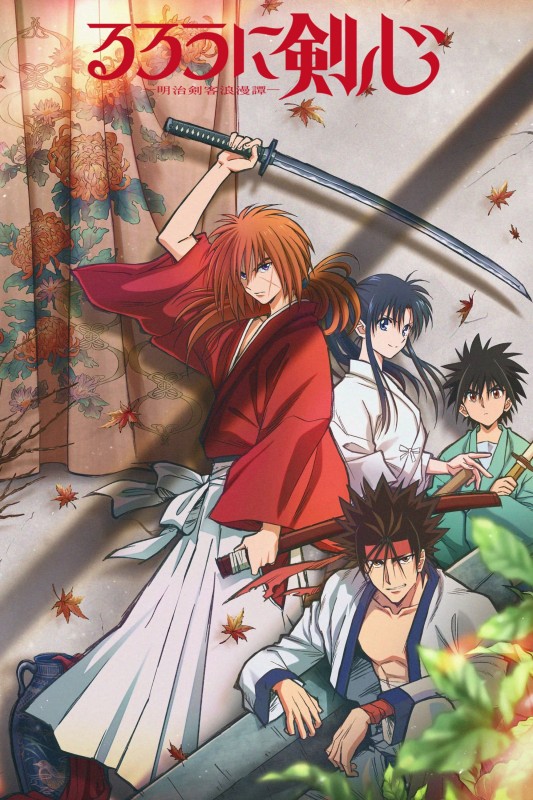 Xem phim Lãng Khách Kenshin