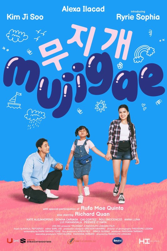 Xem phim Mujigae